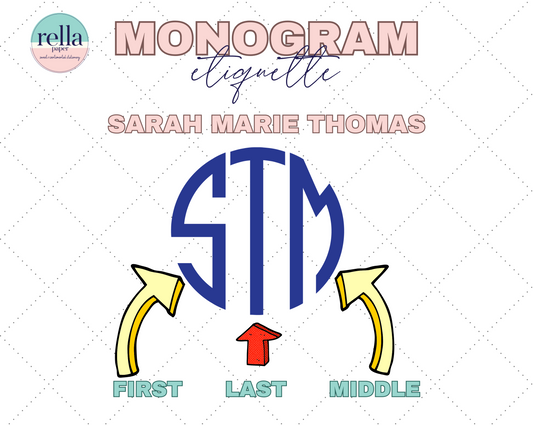 Personalized Graduation Thank You Cards with Monogram